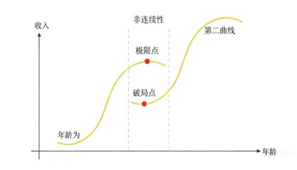 今年这形势再搞下去，崩塌是迟早的事情！